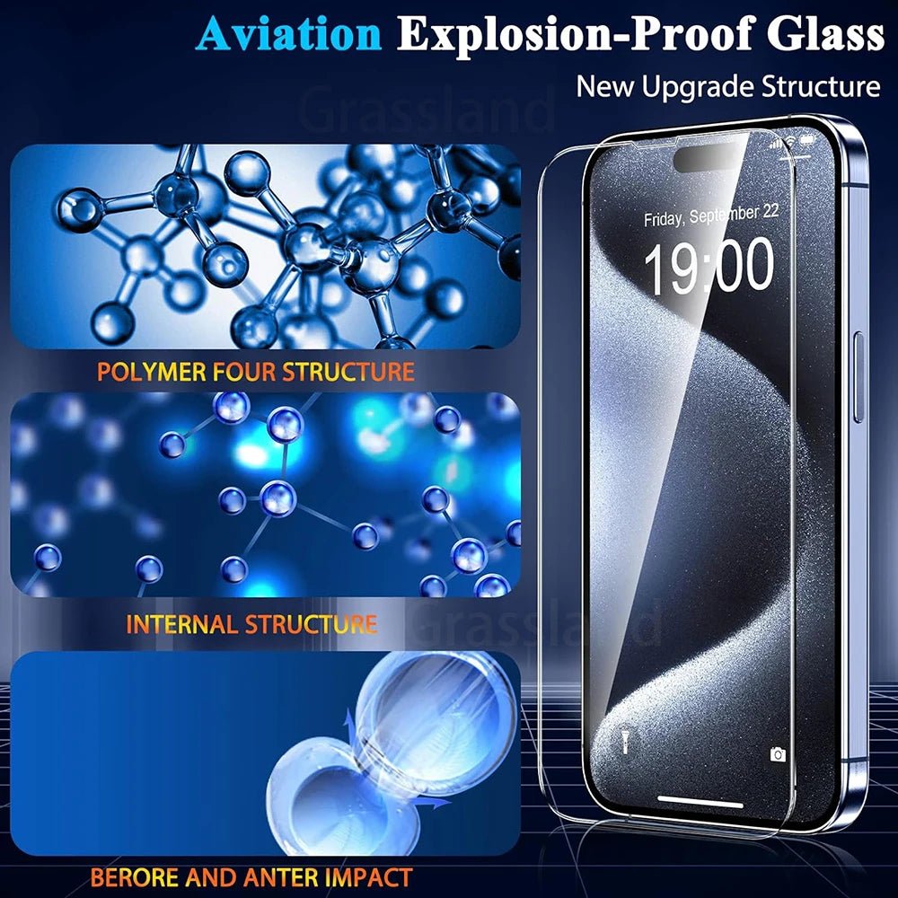 iPhone Tempered Glass Screen Protector 4-Pack – iPhone 5 to 16 Pro Max